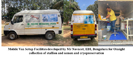 Shri Navaneet and Equine Breeding India: From ICAR–NRCE Innovation to Field-Level Success